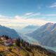 Economic Outlook for Entrepreneurs in Switzerland