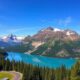 Pro Network Abroad: Strategies for Expats in Canada