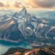Commercial Real Estate Investment in Canada