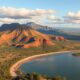 Investing in Madagascar via an SCI: Benefits and Pitfalls