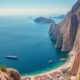 Key Growth Sectors for Businesses in Gibraltar