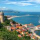 Economic Outlook for Entrepreneurs in Guernsey