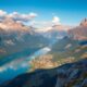 Montenegro Real Estate: COVID’s Impact on Buyers