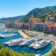 Buying a Hotel in Monaco: Complete Checklist