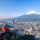 Economic Outlook for Entrepreneurs in Japan