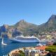 Cost of Setting Up a Company in Gibraltar