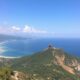 Top Real Estate Agencies Mauritius