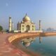 Expat’s Guide to Local Religious Practices in India