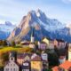 Corporate Culture: Key Insights for Liechtenstein