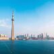 Promising Sectors for Businesses in Qatar