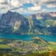 Urban Development: Montenegro’s Future
