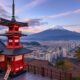 Cybersecurity: Legal Requirements in Japan