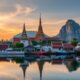 Complete Thai Real Estate Succession Procedure