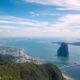 Expatriate Taxation: Income Tax and Property Tax in Brazil