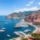 Investing in Monaco Parking: A Profitability Analysis
