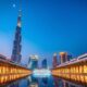 Expat Banking Services in Dubai