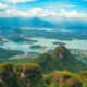 Administrative Procedures for Living in Indonesia