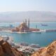 Real Estate Leverage in Bahrain: A User’s Guide