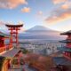 Optimal Legal Structure for Your Business in Japan