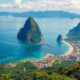 Impact of Digital Nomads on Brazil’s Rental Market