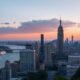 Foreign Ownership Regulations in the USA