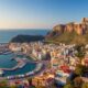 Gibraltar Consumer Market: Analysis and Trends