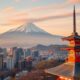 Starting a Company in Japan: Costs and Procedures