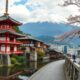 Japanese Holding Company Regulations