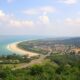 Expat Banking Services in Côte d’Ivoire