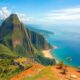 Graduate Studies Abroad: Destination El Salvador