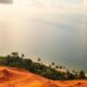 Expat Healthcare in Côte d’Ivoire