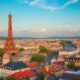 Studying Abroad for Graduate School: Your Complete Guide to France