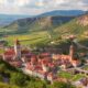 How to Raise Funds for Your Business in Serbia