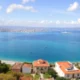 Comparison of Real Estate Prices Across Cities in Tunisia