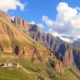 Understanding the Country’s Geography in Turkmenistan