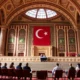 The Best International Schools in Turkmenistan: A Complete Guide for Expatriate Families