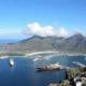 Moving to the Cook Islands as an Expat: The Complete Guide