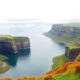 Taxation in Ireland: Income Tax and Property Tax