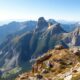 Geography Of Montenegro: Landscapes And Features