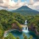 Social Security in Costa Rica: Enrollment and Benefits