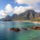Learn the Local Language in St. Kitts and Nevis