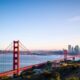 Real Estate Prices: A Comparison Across US Cities