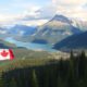 Choosing the Ideal Legal Status for Your Canadian Business