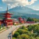 Procedures for Living in Japan