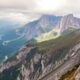 Investing in Real Estate in Montenegro for Expats