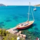 Buying a Seaside Property in Turkey: The Complete Guide
