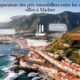 Real Estate Price Comparison Between Cities in Madeira