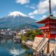 Real Estate Leverage in Japan: A User’s Guide