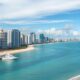 Impact of Tourism on the US Real Estate Market
