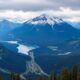 Raising Funds for Your Business in Canada